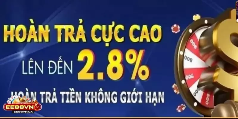 Khuyến mãi EE88 Khuyến mãi EE88